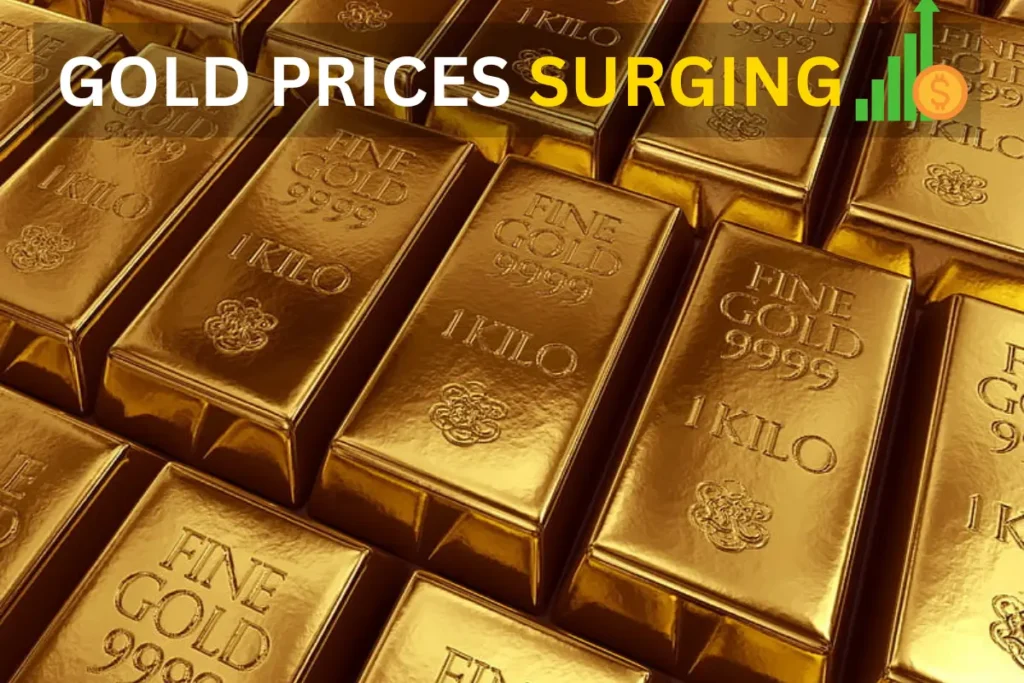 Gold prices are surging globally in 2026, driven by inflation, central bank buying, and economic uncertainty.